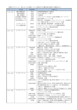 トルコ滞在中の行動内容は変更の可能性あり