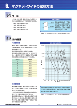 マグネットワイヤの試験方法