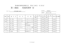 第 1 競技 馬場馬術Ⅳ（1）