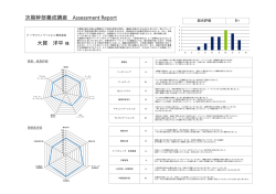 次期幹部養成講座 Assessment Report 大賀 洋平