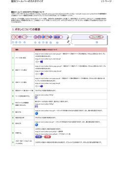 動作確認用PDFファイル - PDF No Save