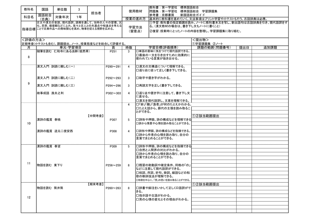 評価の方法 提出物 月 頁 時数 提出日 P251 3 P290 291 4