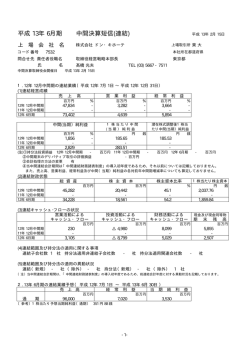 平成 13年 6月期 中間決算短信(連結)