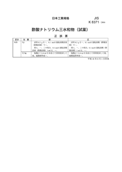 酢酸ナトリウム三水和物（試薬）
