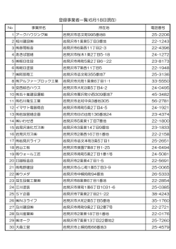 登録事業者一覧(6月18日現在)