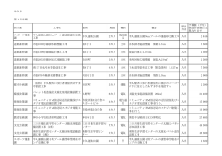 2015.05.16 牛久市