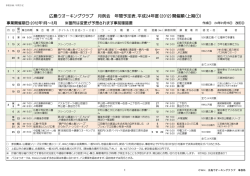 CWH-事業計画（2012）送付用 通期.xlsx