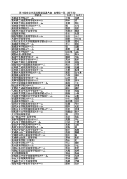 学校名 生徒1 生徒2 浅野高等学校Aチーム 小塚 宗武 愛知県立旭丘