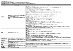 DVDの分類の見方 - 杉並アニメーションミュージアム