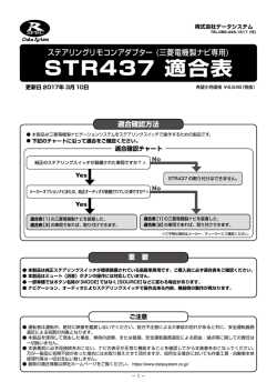 ステアリングリモコンアダプター(STR437)