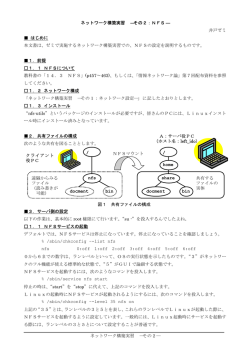 ネットワーク構築実習 ―その2：NFS ― 井戸ゼミ はじめに 本文書は