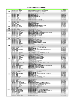 キャンペーン実施店舗はこちら