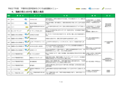 4．海峡の町とさかな･園芸と食品