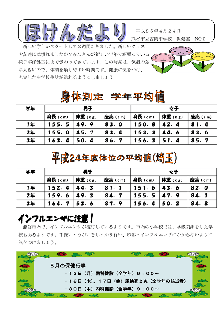 5月の保健行事 熊谷市立吉岡中学校