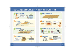 製造プロセス TDKの積層セラミックチップ 積層セラミックチップ コンデンサ