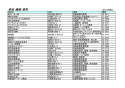 車両・機械・燃料（PDF：51KB）