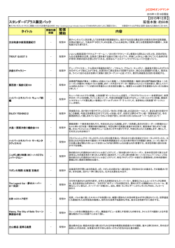 【2015年12月】 配信本数：約50本 タイトル 配信 開始 内容