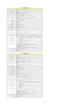 要件付一般競争入札（物品） 仕 様 書 要件付一般