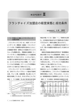 フランチャイズ加盟店の経営実態と成功条件