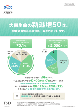 大同生命の新逓増50は、