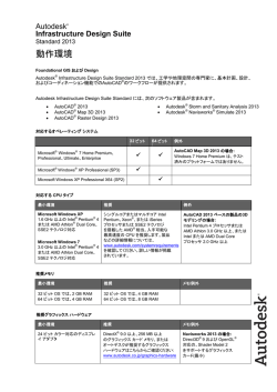 FY12 Suite System Requirements Template