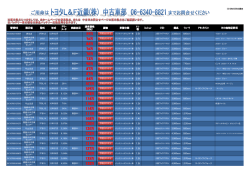 59万 76万 84万 76万 70万 73万 90万 87万 87万 84万 107万 109万