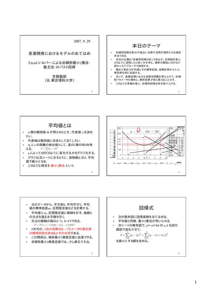 本日のテーマ 平均値とは 回帰式