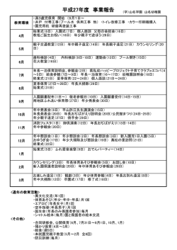 平成27年度 事業報告