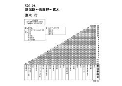 570-2A 新潟駅&sim;鳥屋野&sim;嘉木 嘉木 行