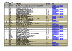 3. 大学紀要（約275kb） - 愛知学院大学図書館情報センター