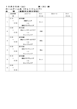 10月25日（土） 第（6）節 ホームチーム名（Ostジュニア） 会 場 （倉敷