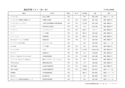雑誌所蔵リスト（あ～お）