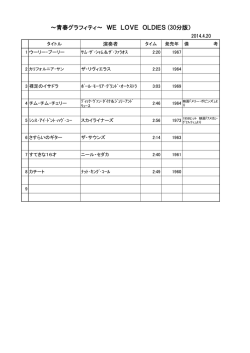～青春グラフィティ～ WE LOVE OLDIES (30分版）