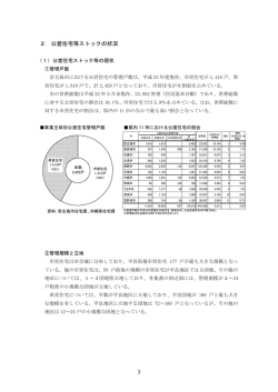 2．公営住宅等ストックの状況