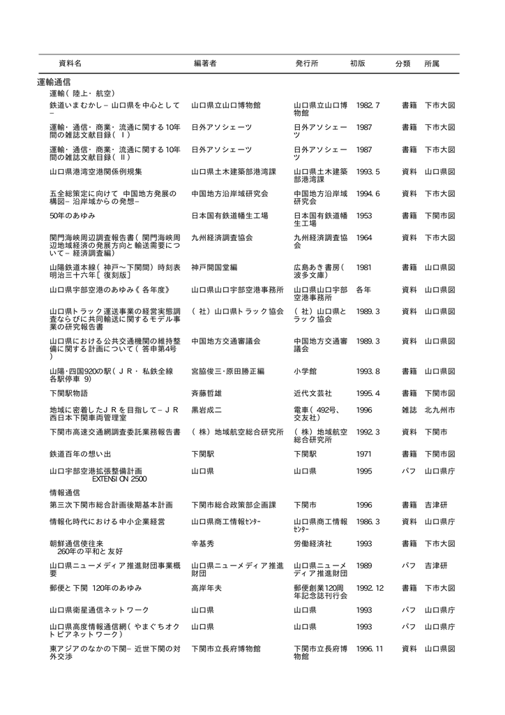 橡 目録印刷 下関市立大学