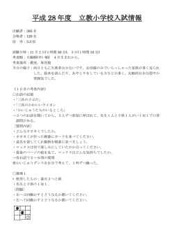 平成 28 年度 立教小学校入試情報