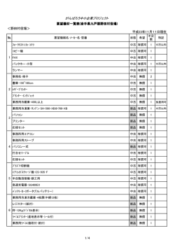 ＜野田村役場＞ № がんばろう中小企業プロジェクト 要望機材一覧表