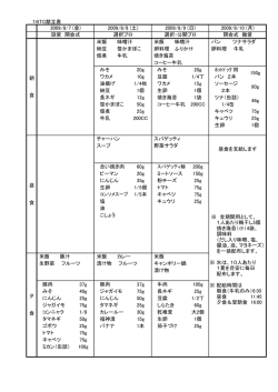 16TC献立表 みそ 20g みそ 20g ﾎｯﾄﾄﾞｯｸﾞ用 ワカメ 10g 豆腐 1/4丁 パン