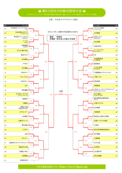 第63回丸の内軟式野球大会 - NPO法人 大丸有エリアマネジメント協会
