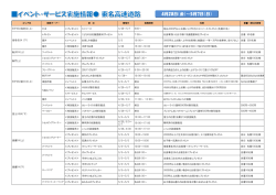 屋外 ≪特別販売≫ 吉匠でお得 4/28 8