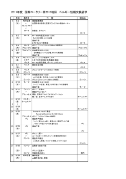 日程詳細 - 国際ロータリー第2610地区 国際青少年交換プログラム