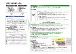 福岡市動植物園再生事業