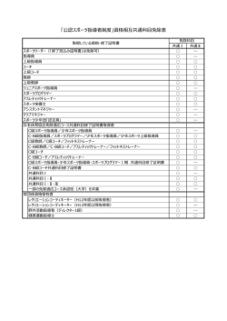 「公認スポーツ指導者制度」資格相互共通科目免除表