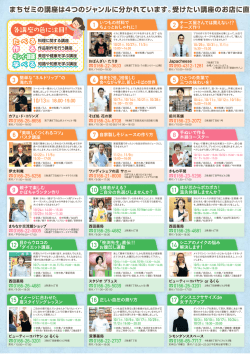 まちゼミの講座は4つのジャンルに分かれています。受けたい講座のお店