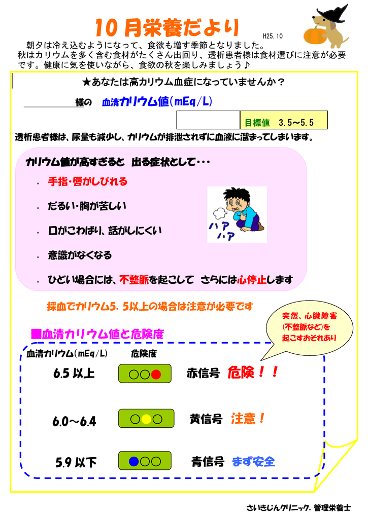 血清カリウム値と危険度 他