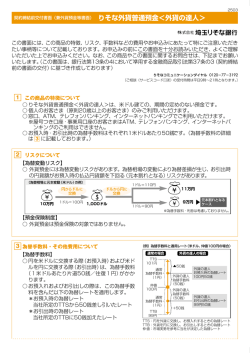 過去 - 埼玉りそな銀行