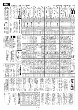 青葉賞 - 日刊競馬新聞社