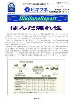 はんだ濡れ性