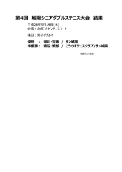第4回 城陽シニアダブルステニス大会 結果
