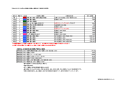 妊婦健診の料金はこちら - 真田産婦人科麻酔科クリニック